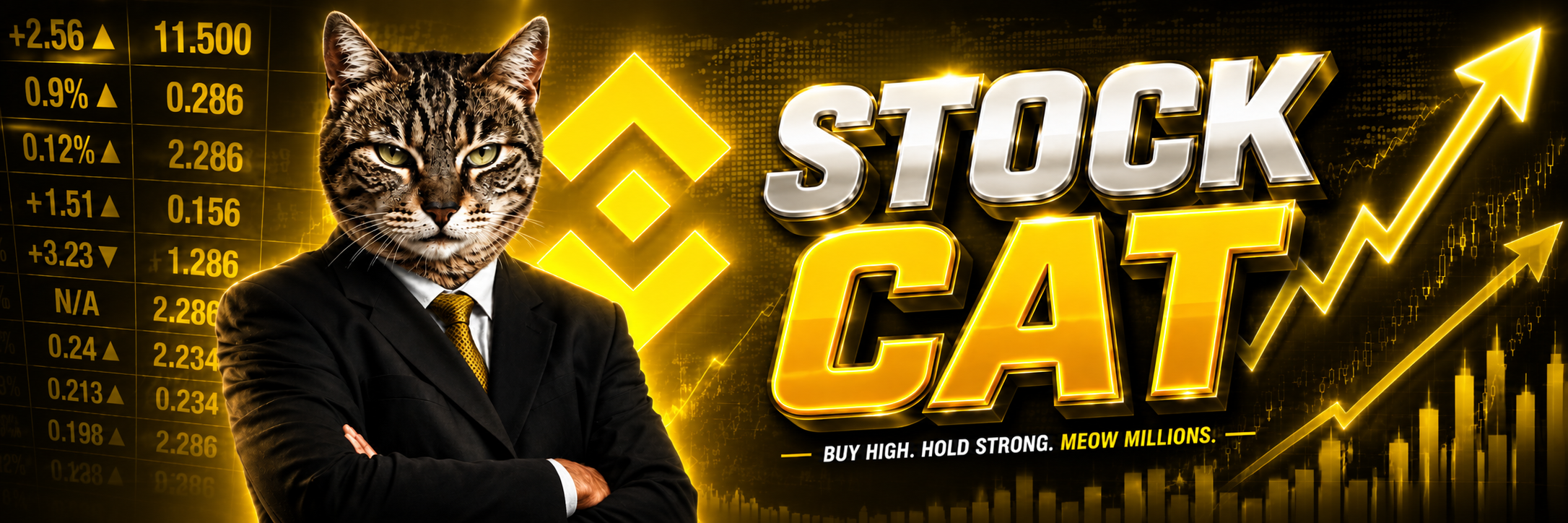 Stock Cat promotional banner with metallic STOCK CAT lettering, rising yellow charts, and the line Buy High Hold Strong Meow Millions